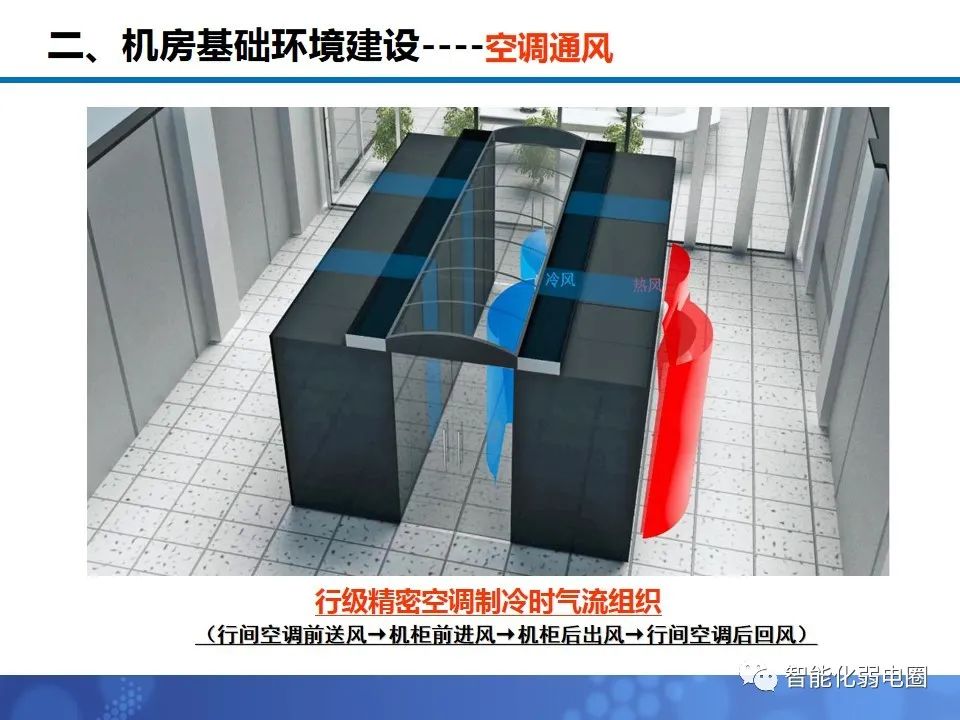 机房布局施工方案,机房装修技术方案
