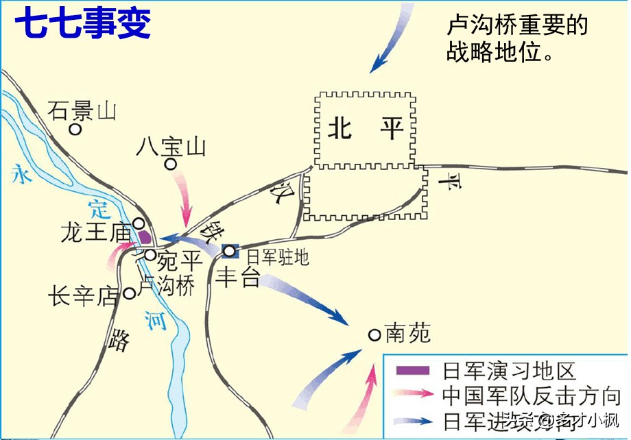卢沟桥事变又叫七七事变是否正确,卢沟桥事变七七事变的意义和影响