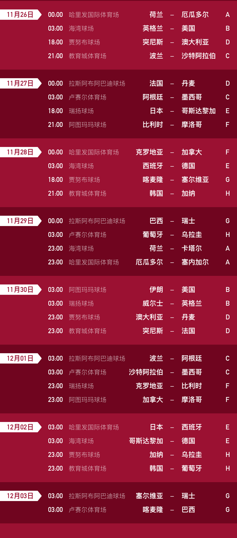 收藏！1个月，32支球队，64场比赛，卡塔尔世界杯赛程日历