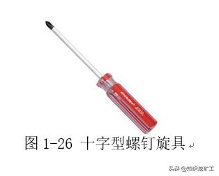 五金手动工具测量,五金测量仪器