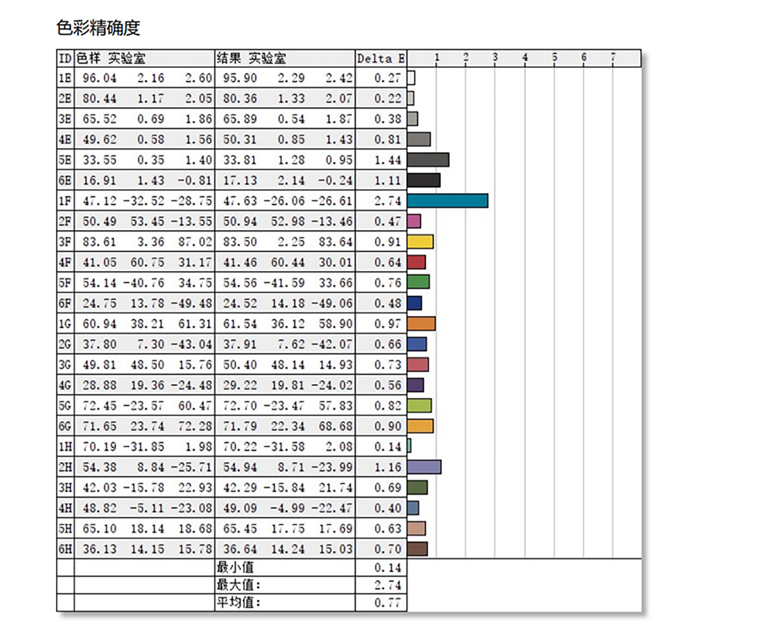 aoc显示器ag274qs吃鸡测试,agonag274uxp显示器测评