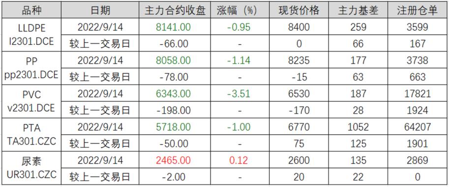美国通胀期货跌还是升,美国通胀预期急剧下降意味着什么