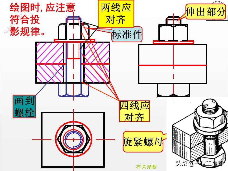 从装配图中拆画零件图一般步骤,装配图中各个零件的图号怎么画