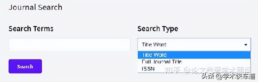 SCI、SSCI国际期刊的介绍以及如何提高过稿率？