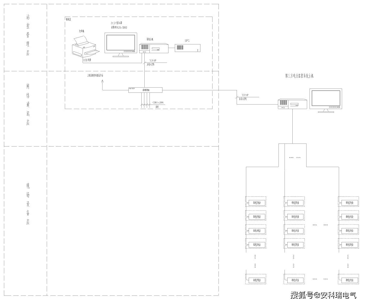 安科瑞能耗监测系统西安市高新区第十一小学的研究与应用