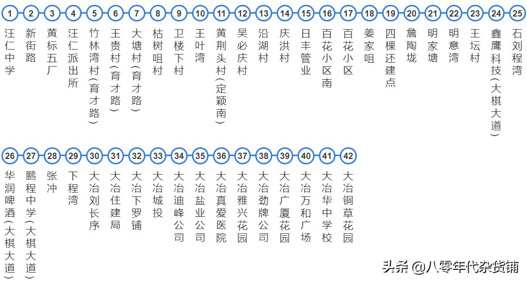 湖北蕲春黄冈城际公交车,浠水南站蕲春南站武穴北站比较