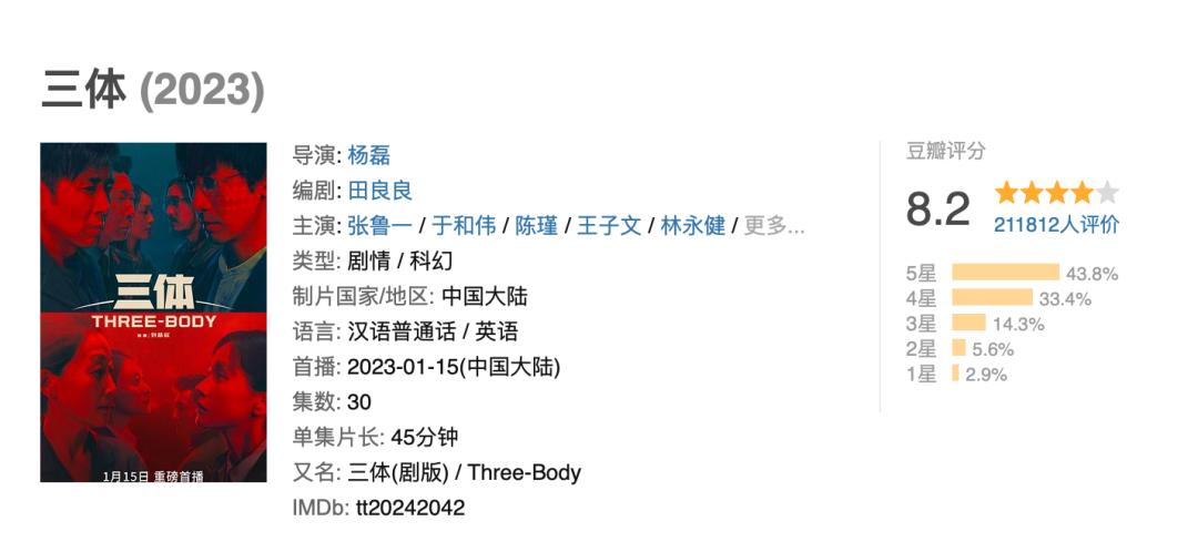 苦等八年大结局解析,苦等58年完整版