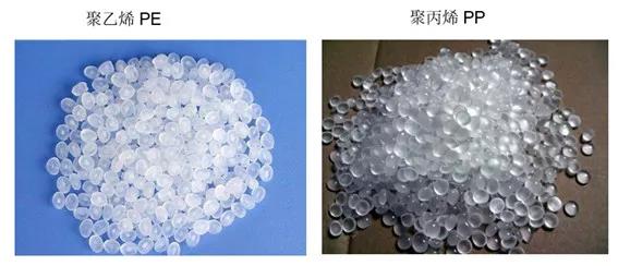 化工产业链全套解读书,化工全产业链