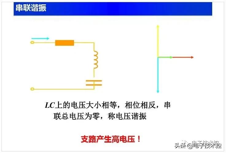 常见的电气基础知识,实用电路图大全及详解