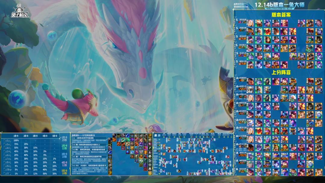 云顶新版本飞机怎么玩,云顶新版本13.15英雄之力