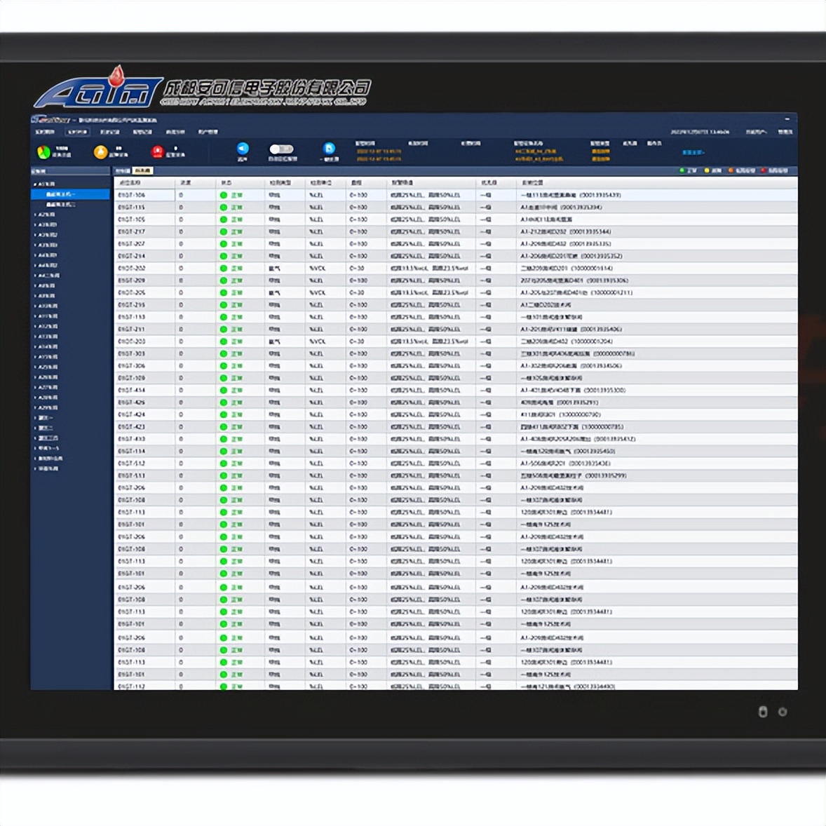 产品简介系列|安讯智服科技X-GDS气体监测系统
