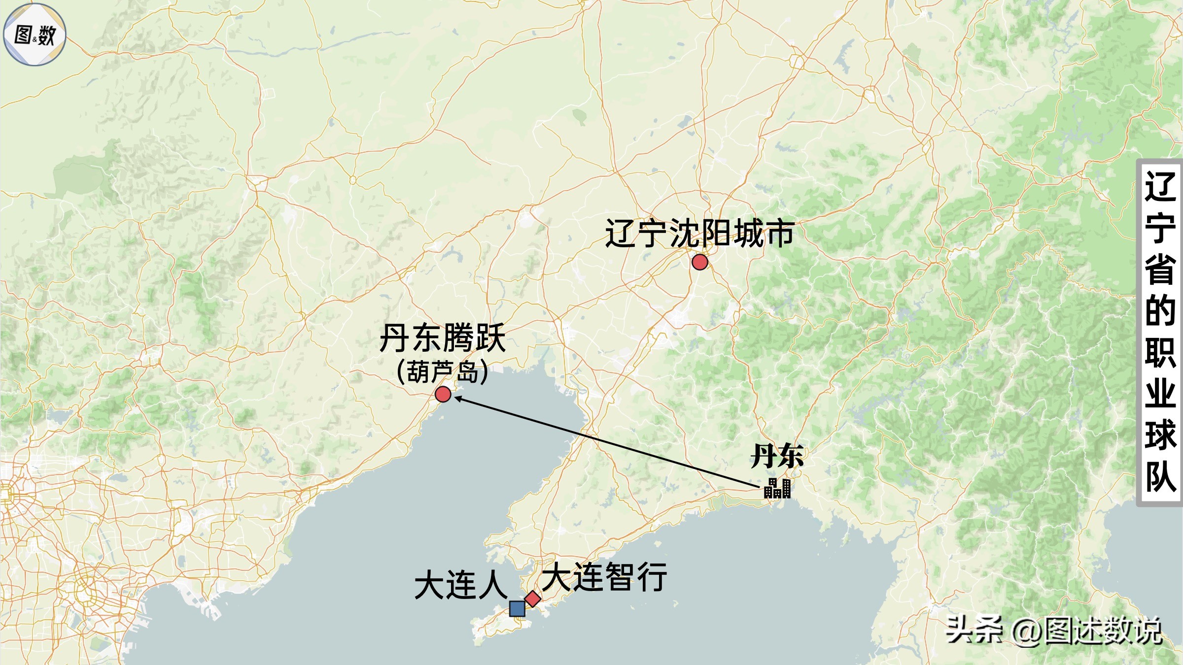 我国北方的职业足球俱乐部,中国职业足球版图