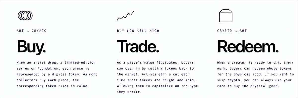 nft市场的最新消息,NFT市场规模