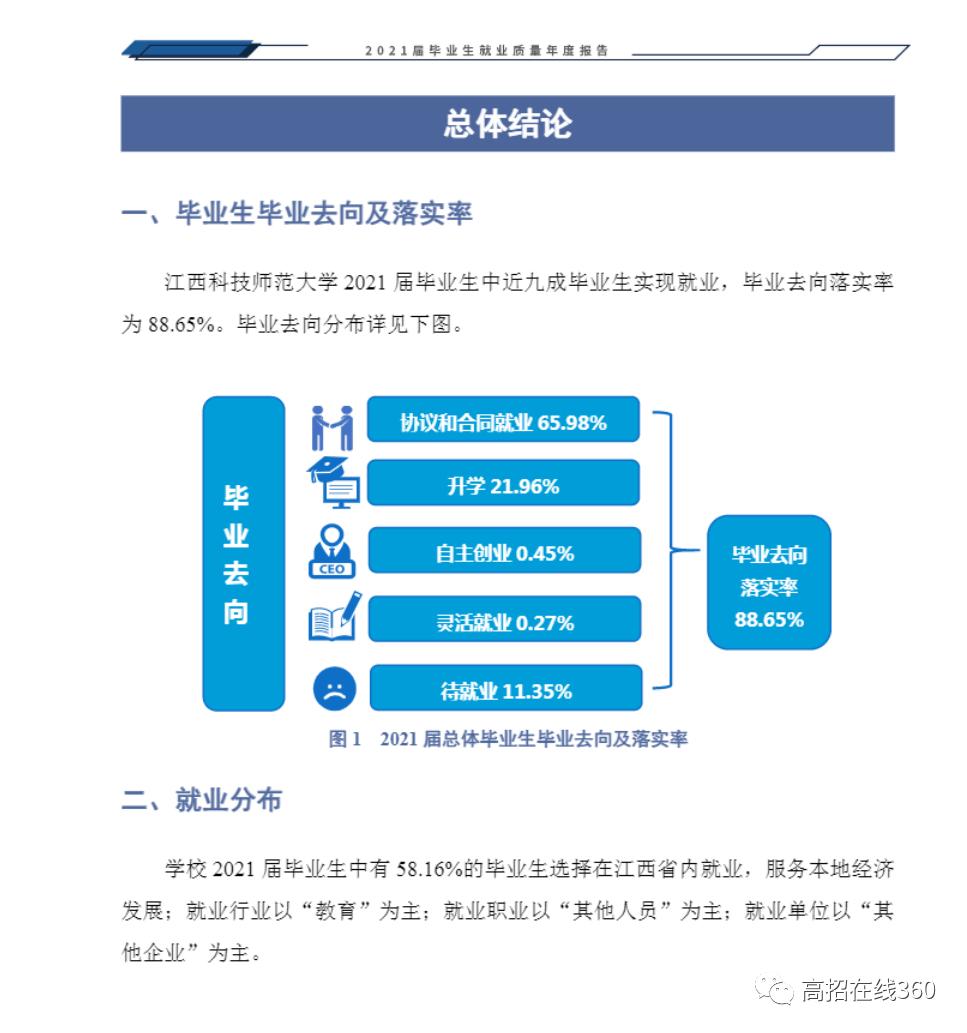 江西科技师范大学硕士就业前景,江西科技大学就业怎么样