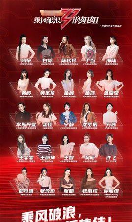 施一公参加最强大脑了吗,施一公最强大脑第几期