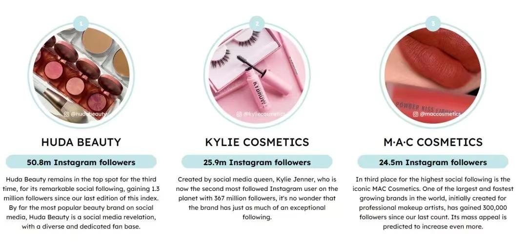 未来Daily|NYX推出虚拟美妆店