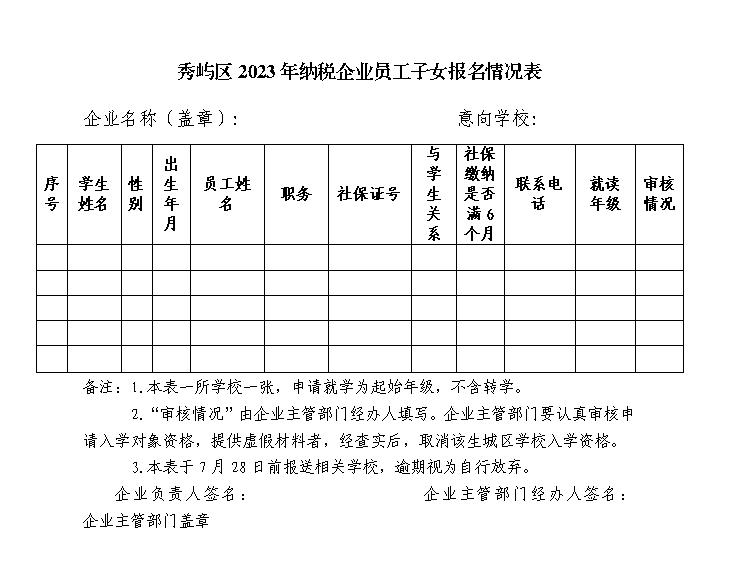 秀屿区毓英中学小升初录取分数线,毓英中学秀屿区
