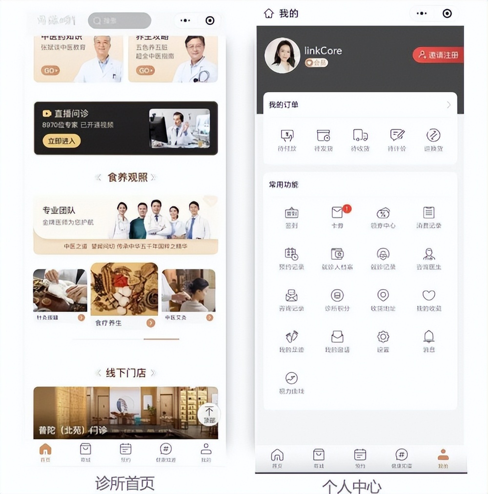 消费医疗包含哪些类目,消费型医疗器械