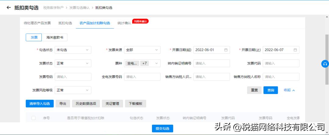 农产品抵扣的进项税账务处理,农产品进项税抵扣有哪些方式