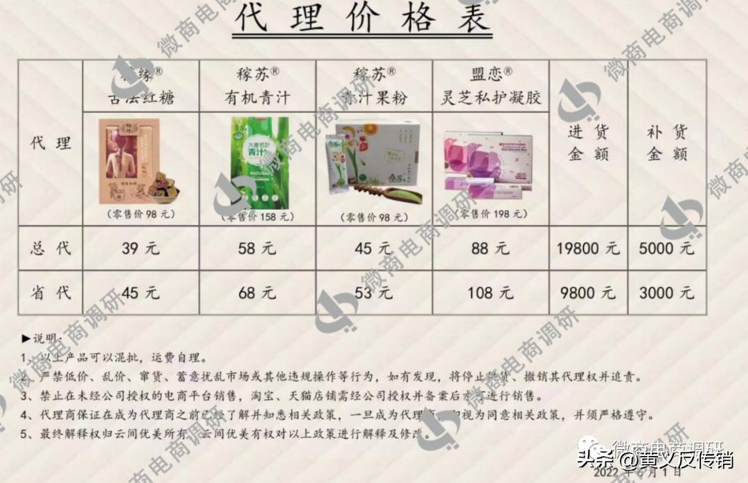 云间优美食品,云间优美护肤品