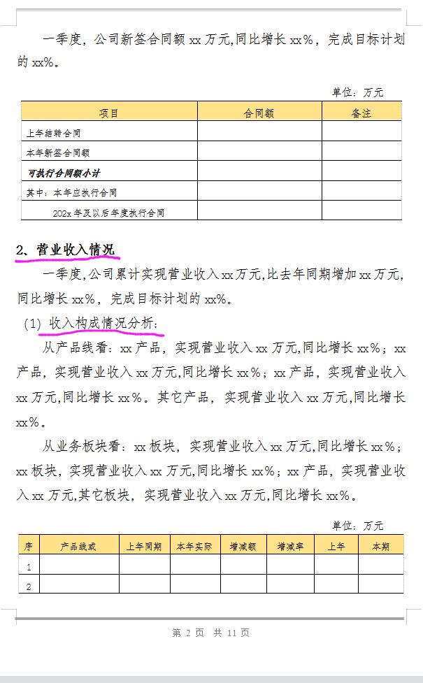对每月财务状况做财务分析,怎么做两个月的财务分析报告