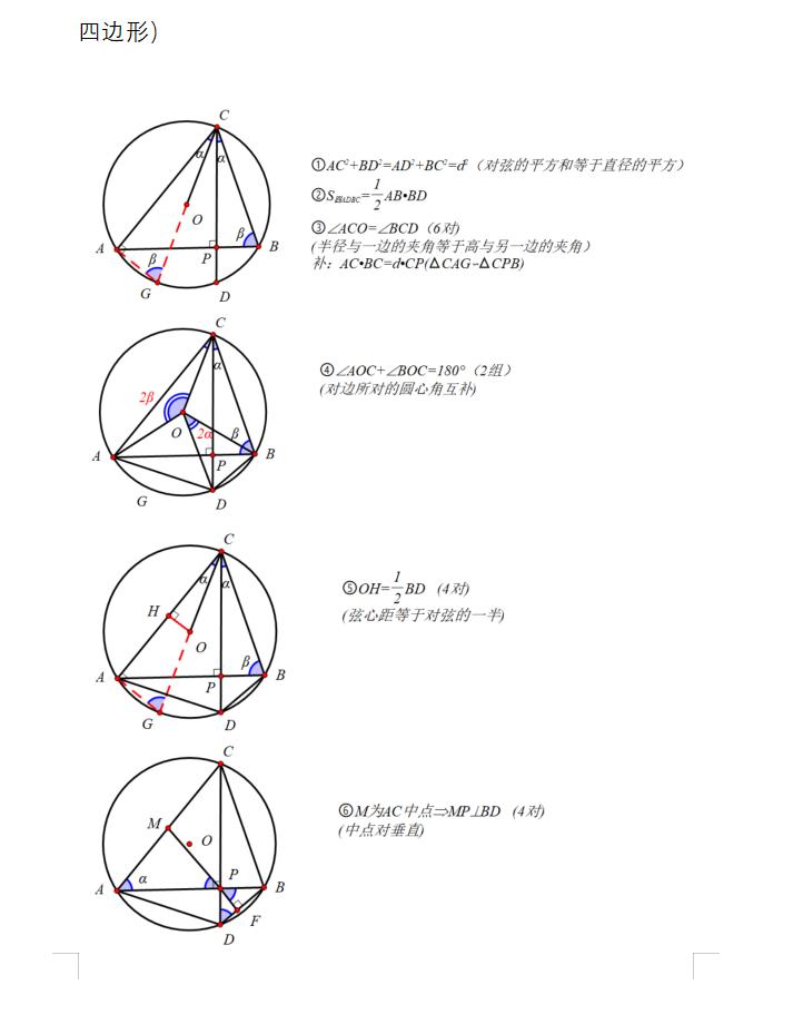 圆的知识归纳整理图案,圆的概念与性质基本图形