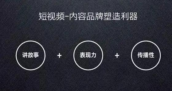 如何让抖音视频的播放量过万,如何让你的抖音播放量变高