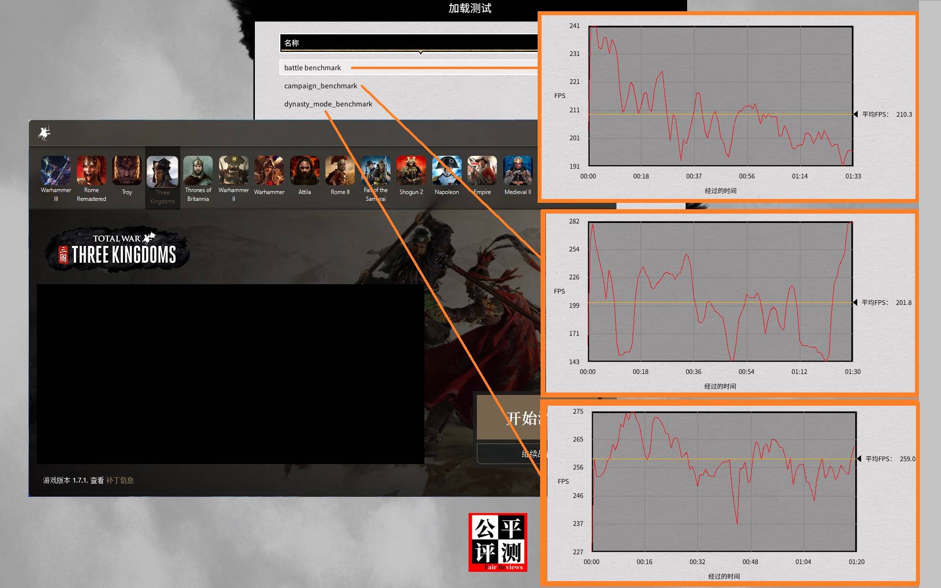 联想拯救者y9000p2022款全系测评,联想拯救者刃9000k2023款