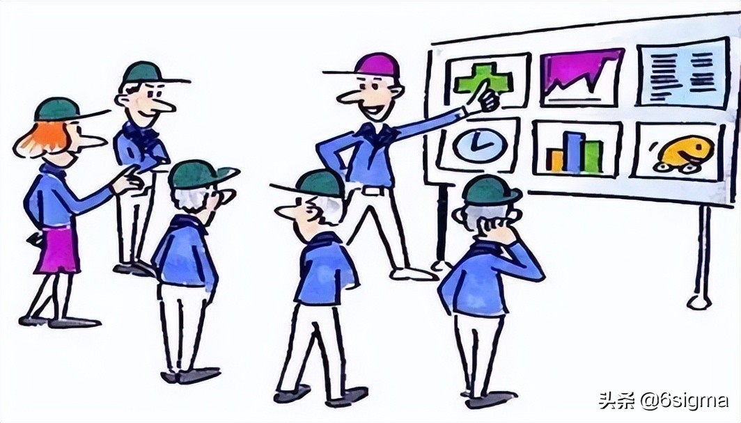 “站着看”和“站着开”学习如何现场管理