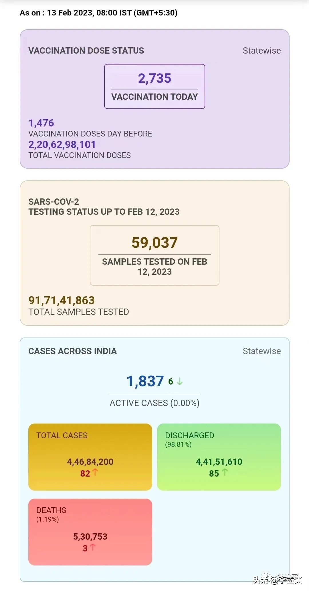 印度时政,印度时事新消息