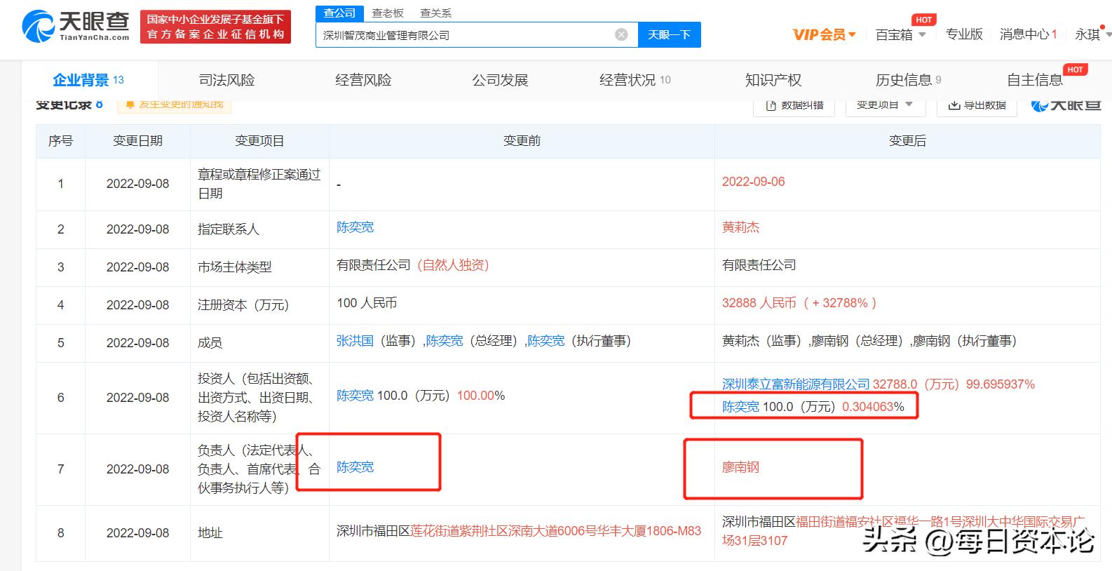 韶能股份拍卖局中局?10亿买股被疑空壳公司,5层控股要玩啥