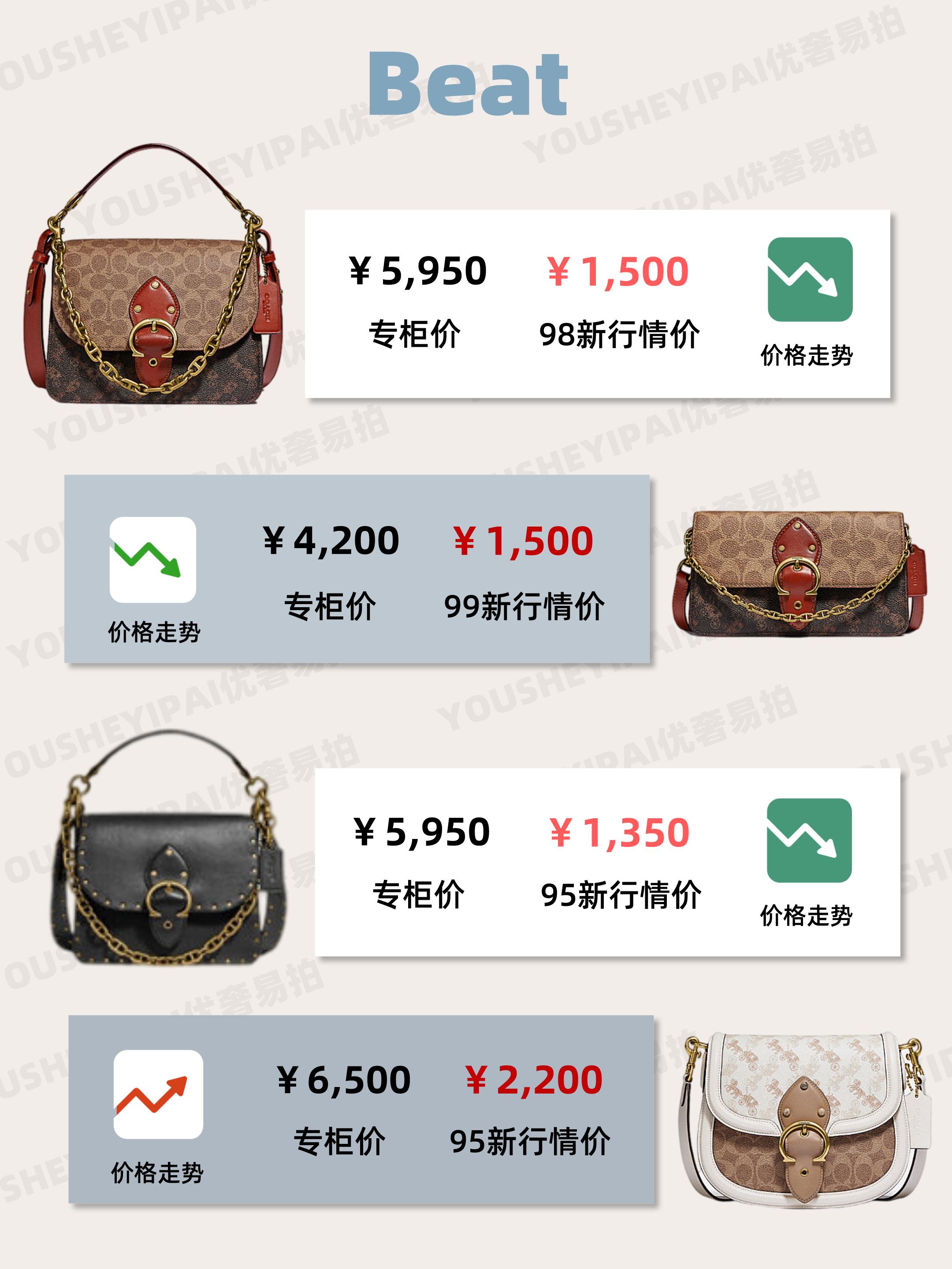 coach新款2023二手,coach的最新款二手