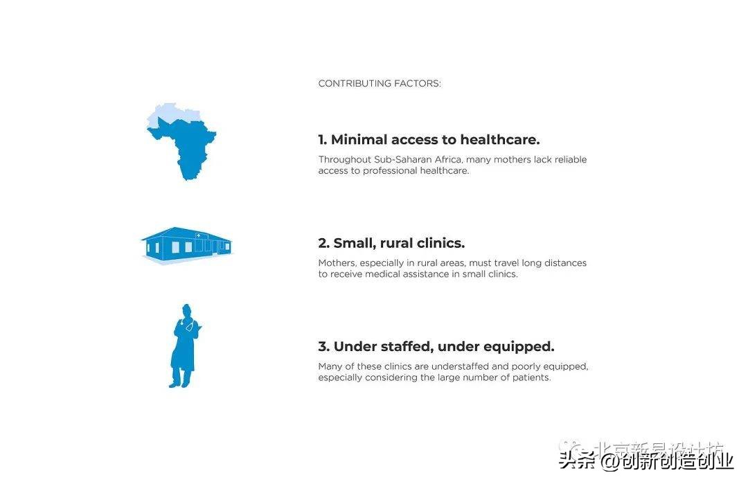 一些专为女性设计的创意产品合集～