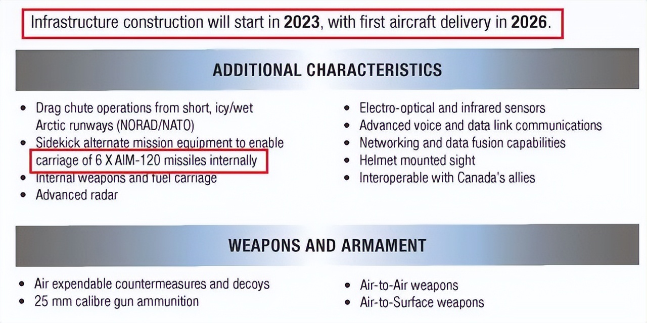 美国f35升级后与歼20对比,中美五代战斗机