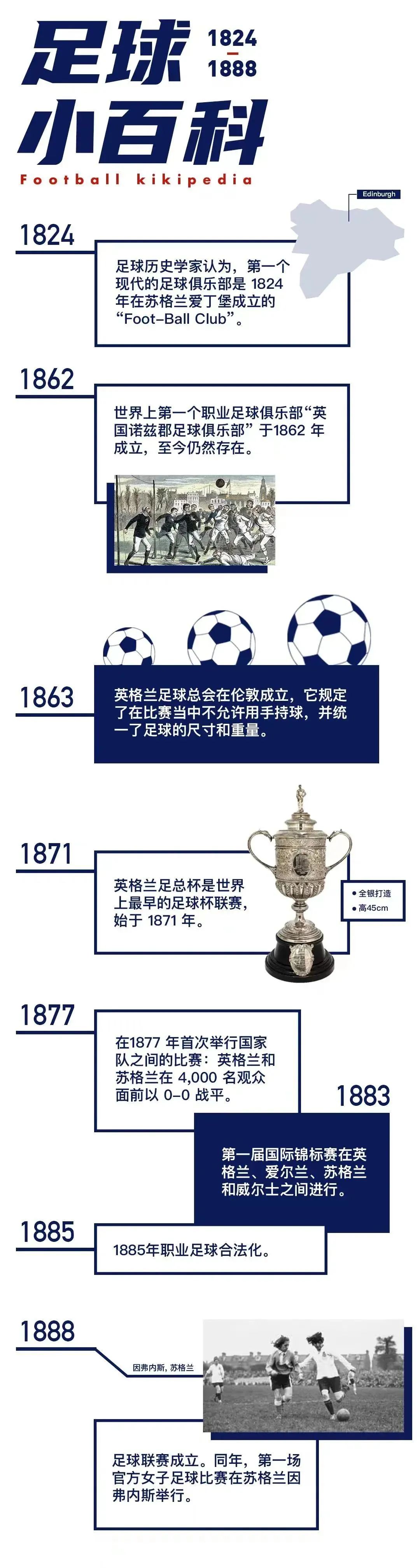 世界杯为什么没有英国队,世界杯为什么没有法国