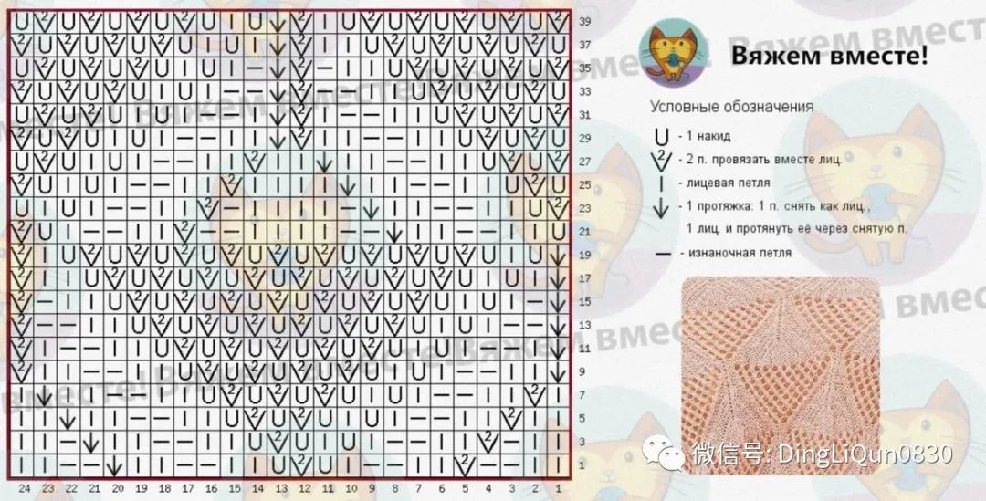 「针织图解」品牌LiuJo新系列中的5款针织衫