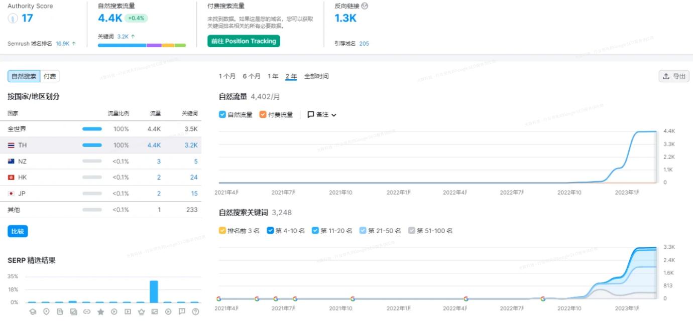 柳州谷歌搜索优化seo,广州谷歌seo优化排名