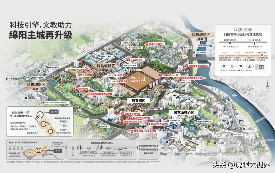 绵阳300亿产业新城,绵阳百亿产业项目接踵而至