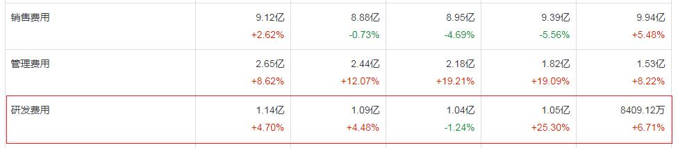 千金药业有哪些股名,未来十倍潜力医药股千金药业