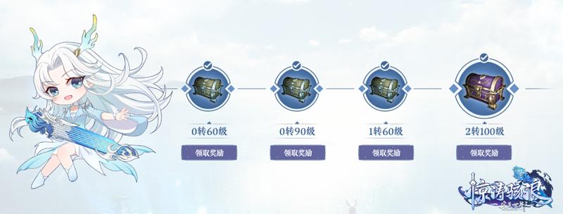 完美国际2抽奖,完美国际2新服预约