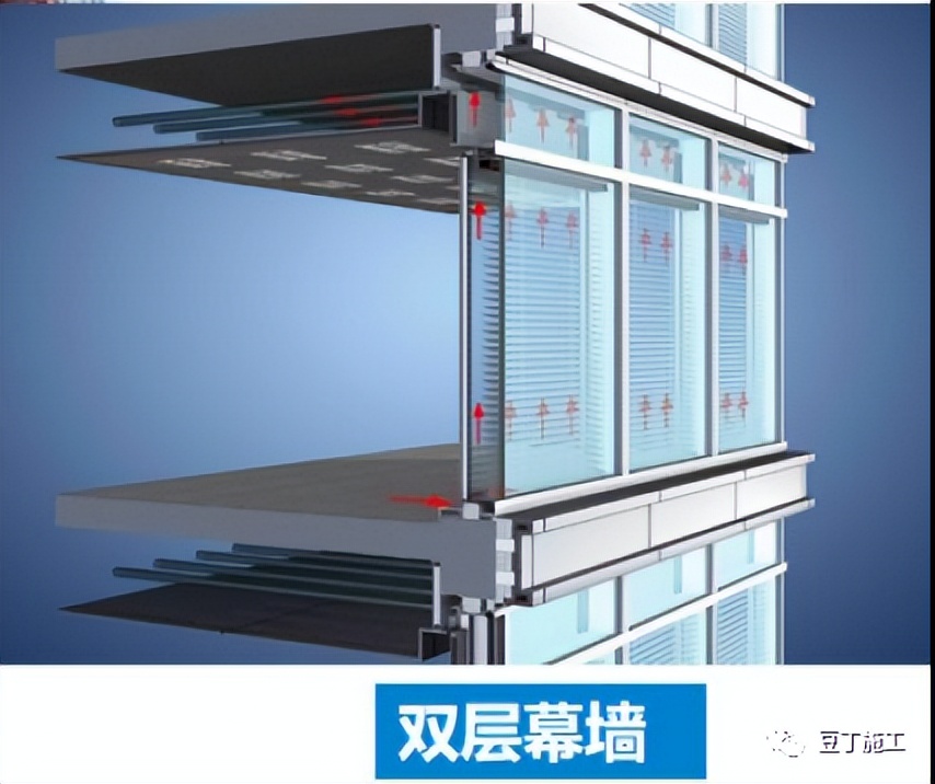 石材幕墙岩棉保温施工工艺,最详细玻璃幕墙施工工艺讲解