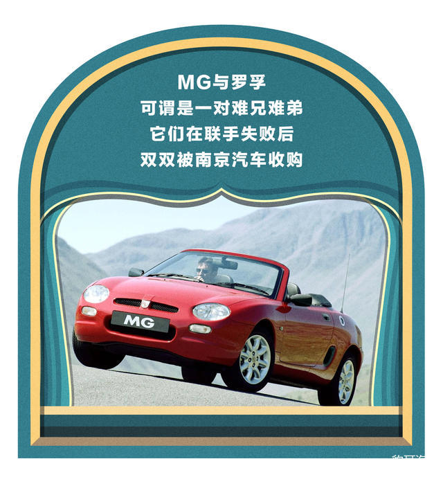 荣威logo标志,上汽荣威logo