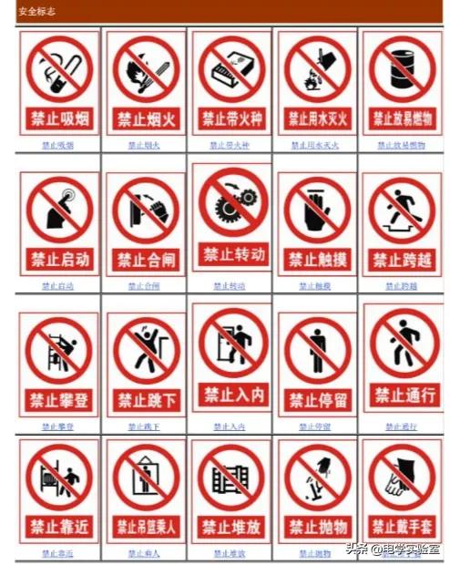 常见的电气标识有哪些,电气标识图讲解