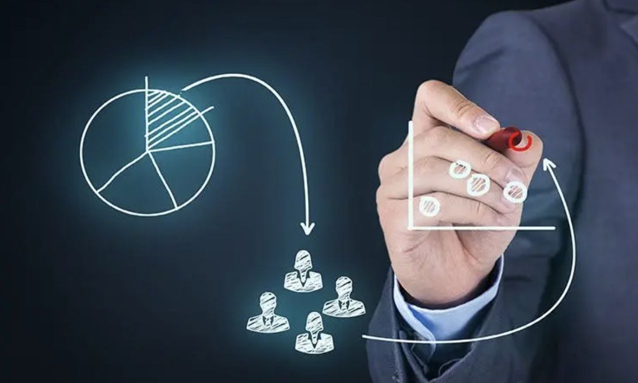 广告推广是广告营销吗,广告营销与营销推广