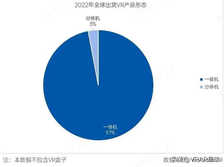 鍗板害鐗坴r,杩戜袱骞翠笂甯傜殑鍥戒骇vr澶存樉