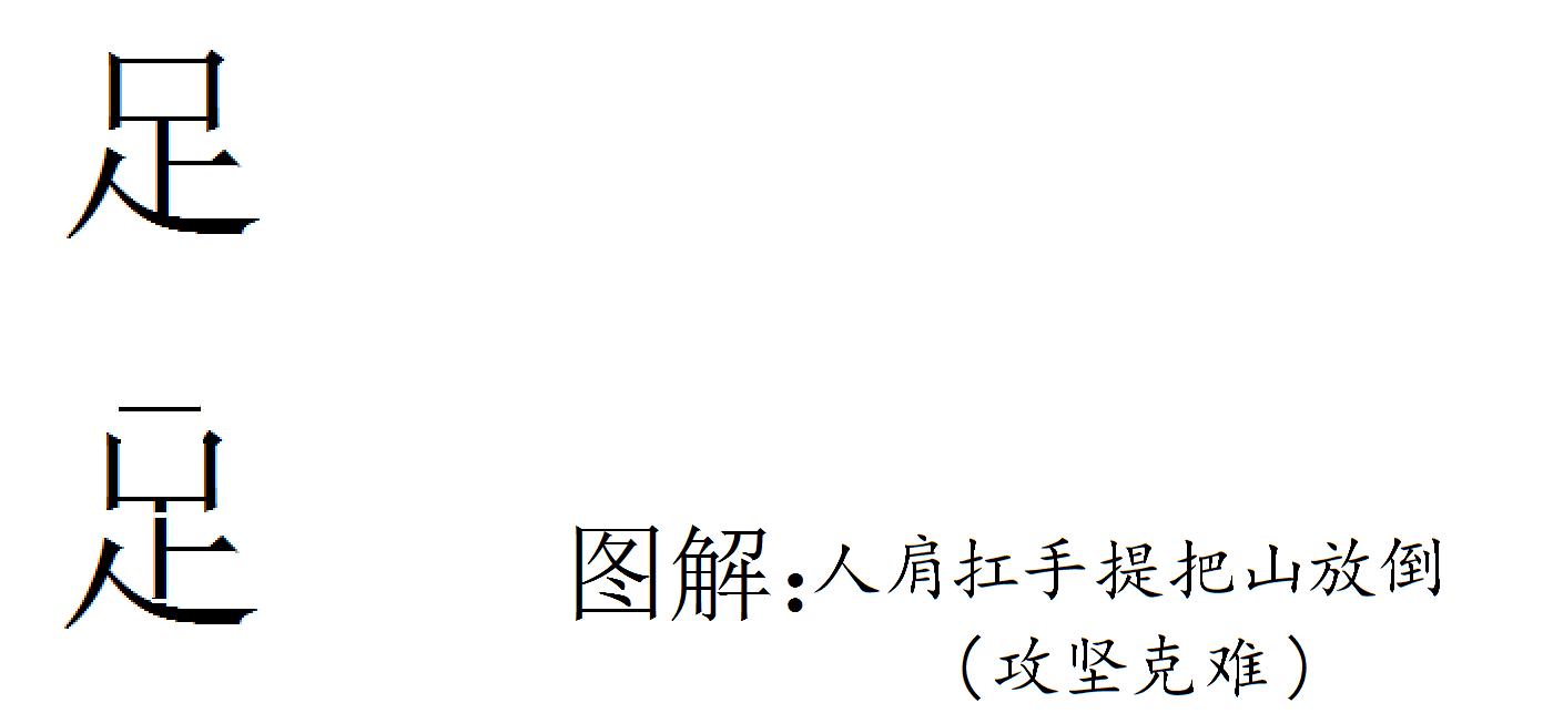 宸цВ鐝嶅瓧,宸цВ姹夊瓧鑱瓧