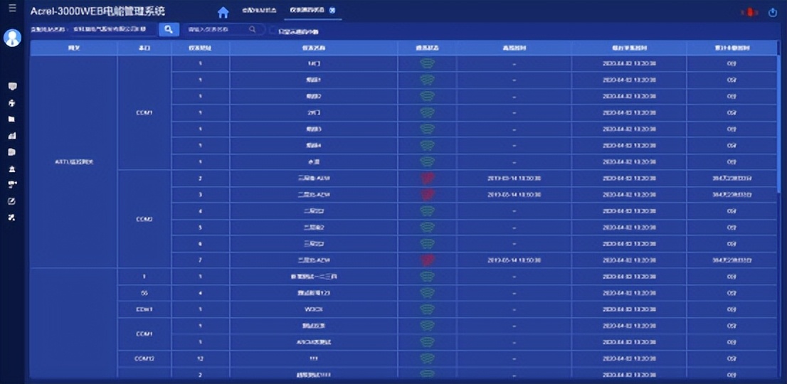 电能计量管理系统公司,电能监测系统