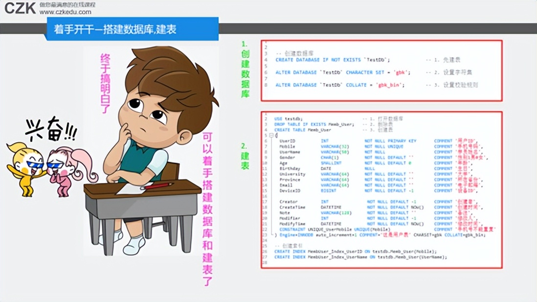 sql初学者基础知识,sql课程怎么入门