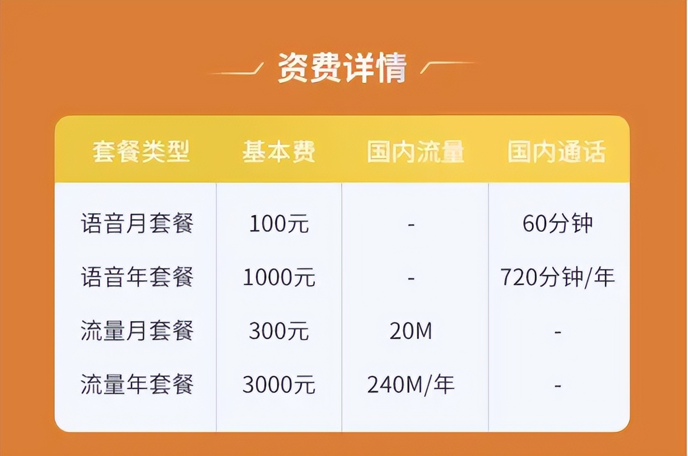 华为“捅破天”技术引发热议没信号也能打电话，抢iPhone14风头？