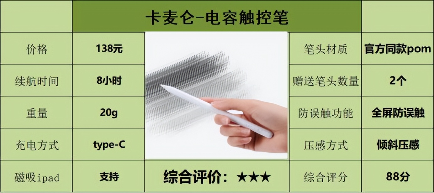 ipad好用电容笔3款平价电容笔测评,ipad电容笔平替推荐排行榜